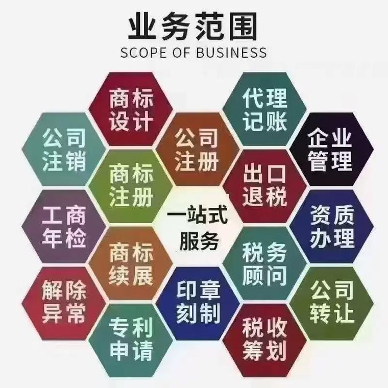 洒坪代理记账